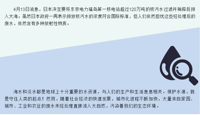 保護(hù)水資源，守住我們的生命線